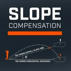 Bushnell Tour V5 Shift Rangefinder 2 Bushnell Tour V5 Shift Rangefinder -Cheap Fairway Golf Store BSL0056b