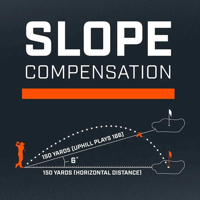 Bushnell Tour V5 Shift Rangefinder Bushnell Tour V5 Shift Rangefinder -Cheap Fairway Golf Store BSL0056b