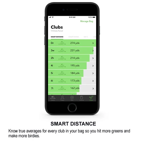 Cobra KING F8 Black Fairway Wood Cobra KING F8 Black Fairway Wood -Cheap Fairway Golf Store CBA0584 584e