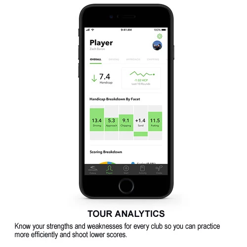 Cobra KING F8 Black Fairway Wood Cobra KING F8 Black Fairway Wood -Cheap Fairway Golf Store CBA0584 584f