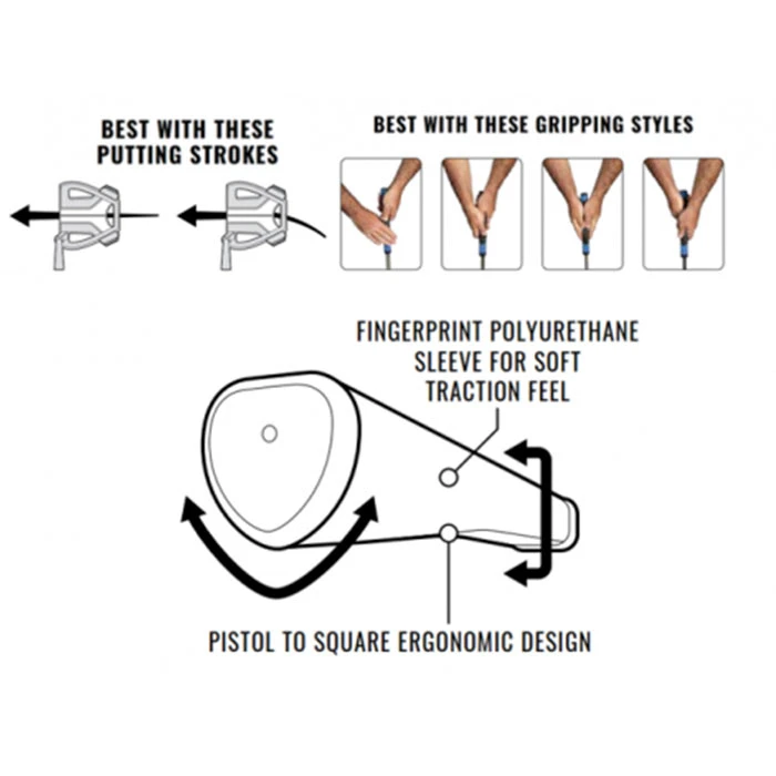 Lamkin SINKFIT PistolClaw Polyurethane Putter Grip Lamkin SINKFIT PistolClaw Polyurethane Putter Grip -Cheap Fairway Golf Store LAM0088c