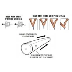 Lamkin SINKFIT Straight Polyurethane Putter Grip -Cheap Fairway Golf Store LAM0089c