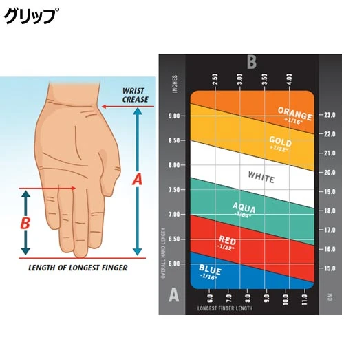 PING i210 Irons PING I210 Irons -Cheap Fairway Golf Store PNG0638 638d