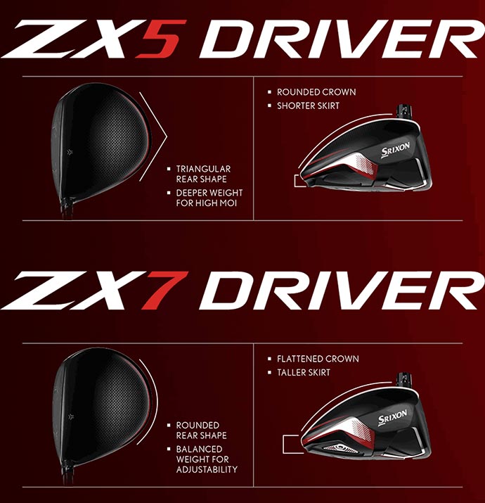 Srixon ZX7 Driver -Cheap Fairway Golf Store ZX driver MODEL COMPARISON 2