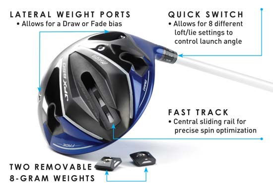 Mizuno JPX 850 Drivers 16 Mizuno JPX 850 Drivers