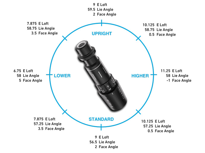 Mizuno ST-G 220 Driver 3 Mizuno ST-G 220 Driver -Cheap Fairway Golf Store st g adaptability