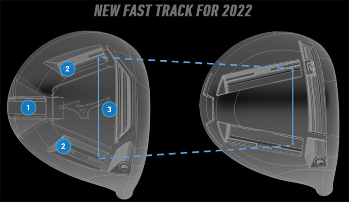 Mizuno ST-G 220 Driver 2 Mizuno ST-G 220 Driver -Cheap Fairway Golf Store st g new fast track